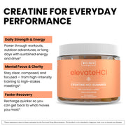 Creatine HCl Gummies
