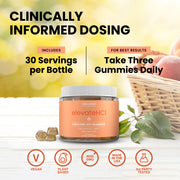 Creatine HCl Gummies